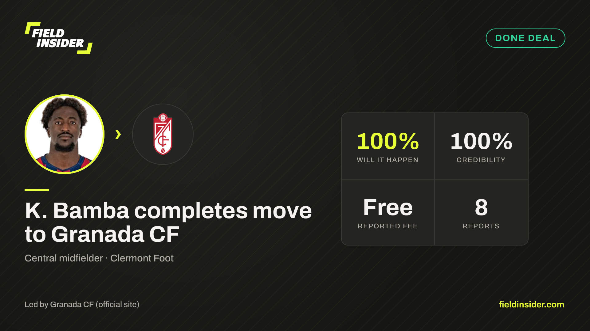 K. Bamba completes move to Granada CF — Field Insider report card