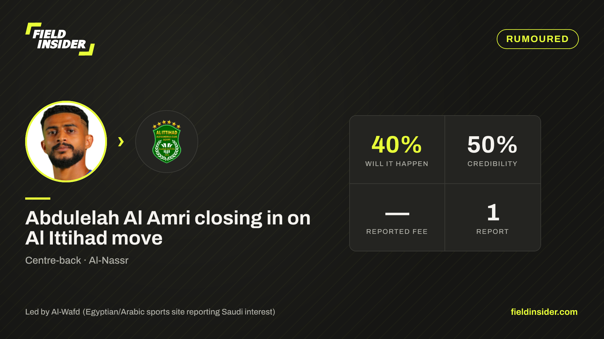 Abdulelah Al Amri closing in on Al Ittihad move — Field Insider report card