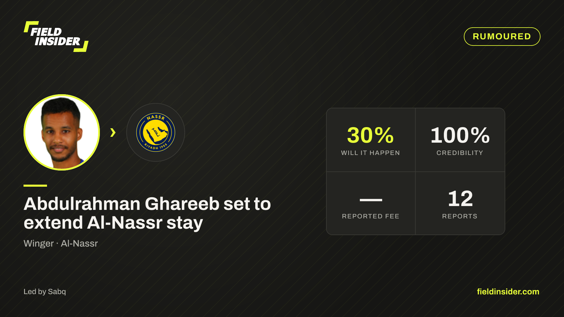 Al-Nassr tie Abdulrahman Ghareeb down to new terms — Field Insider report card
