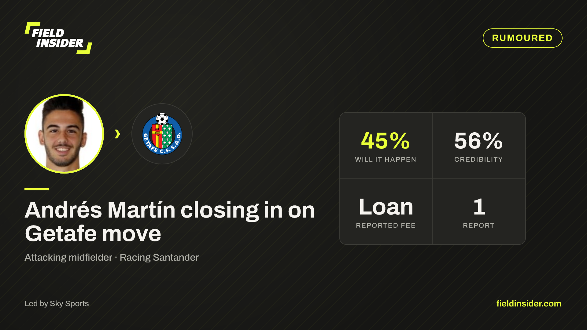 Andrés Martín closing in on Getafe move — Field Insider report card