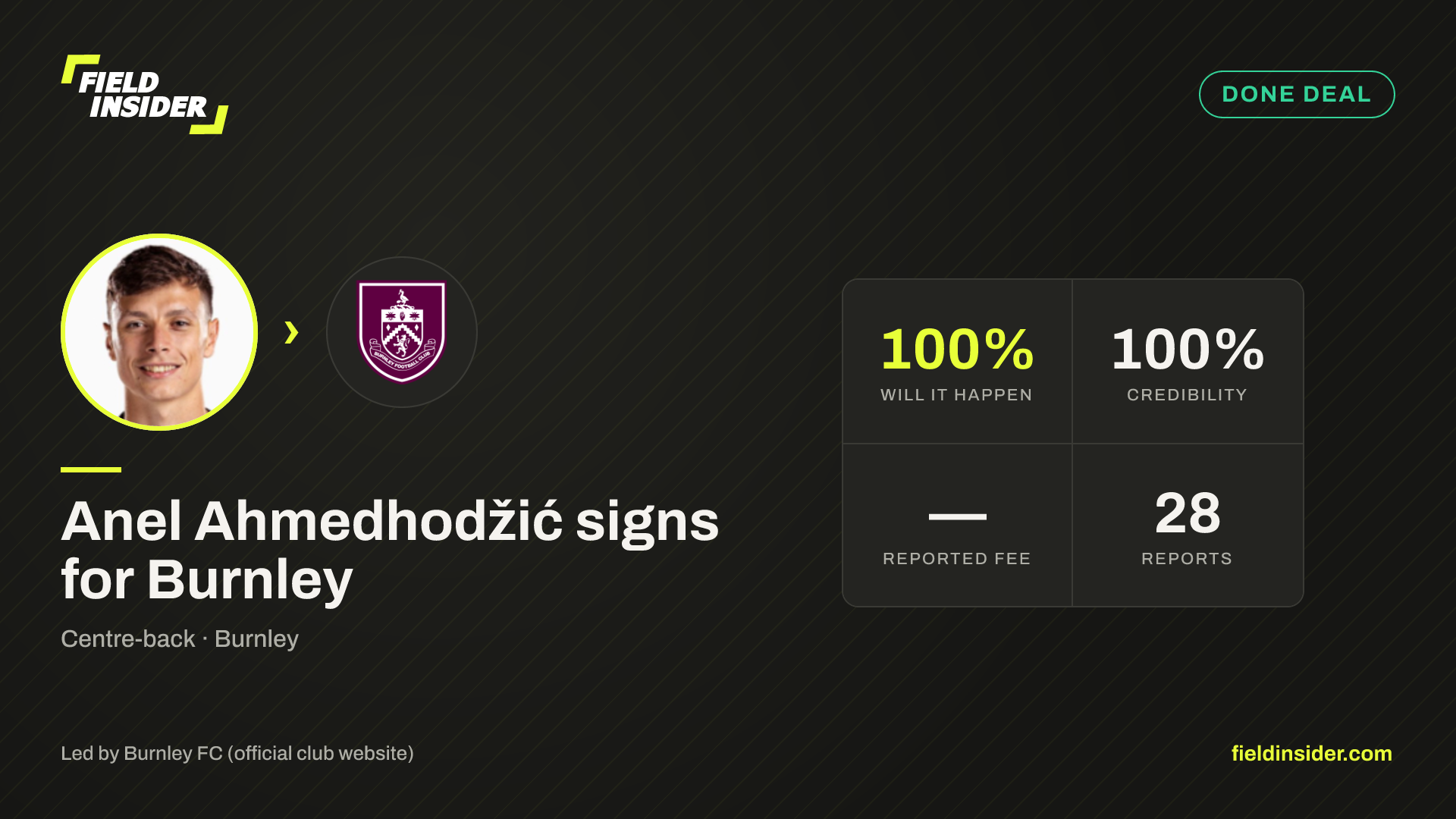 Anel Ahmedhodžić signs for Burnley — Field Insider report card