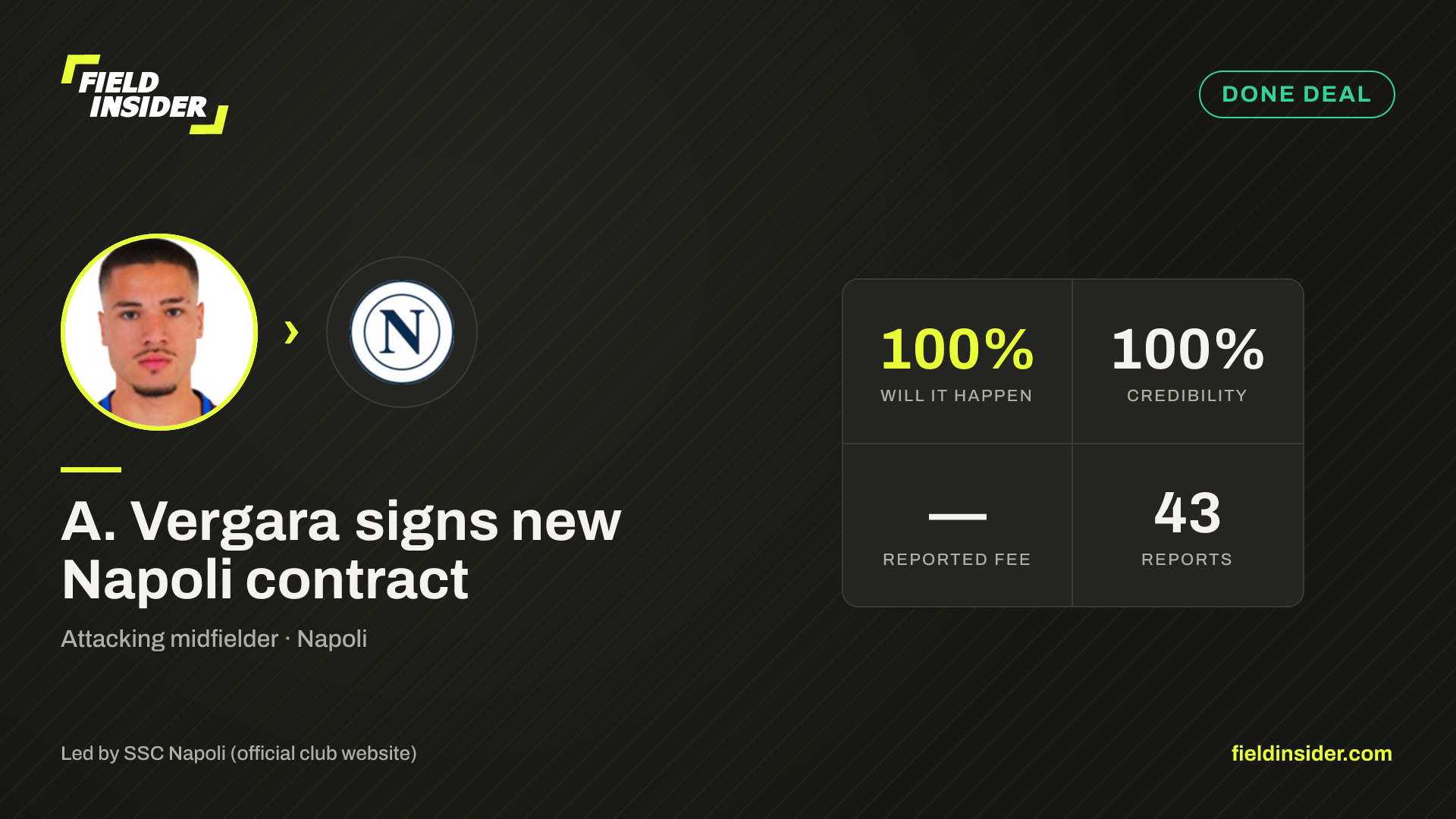 A. Vergara signs new Napoli contract — Field Insider report card