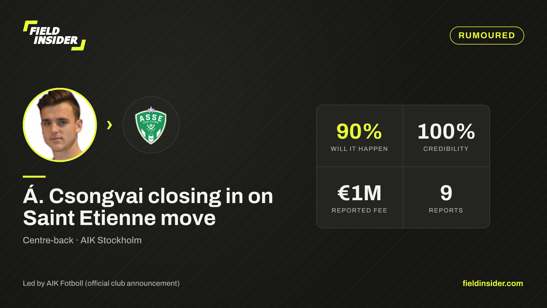 Á. Csongvai closing in on Saint Etienne move — Field Insider report card