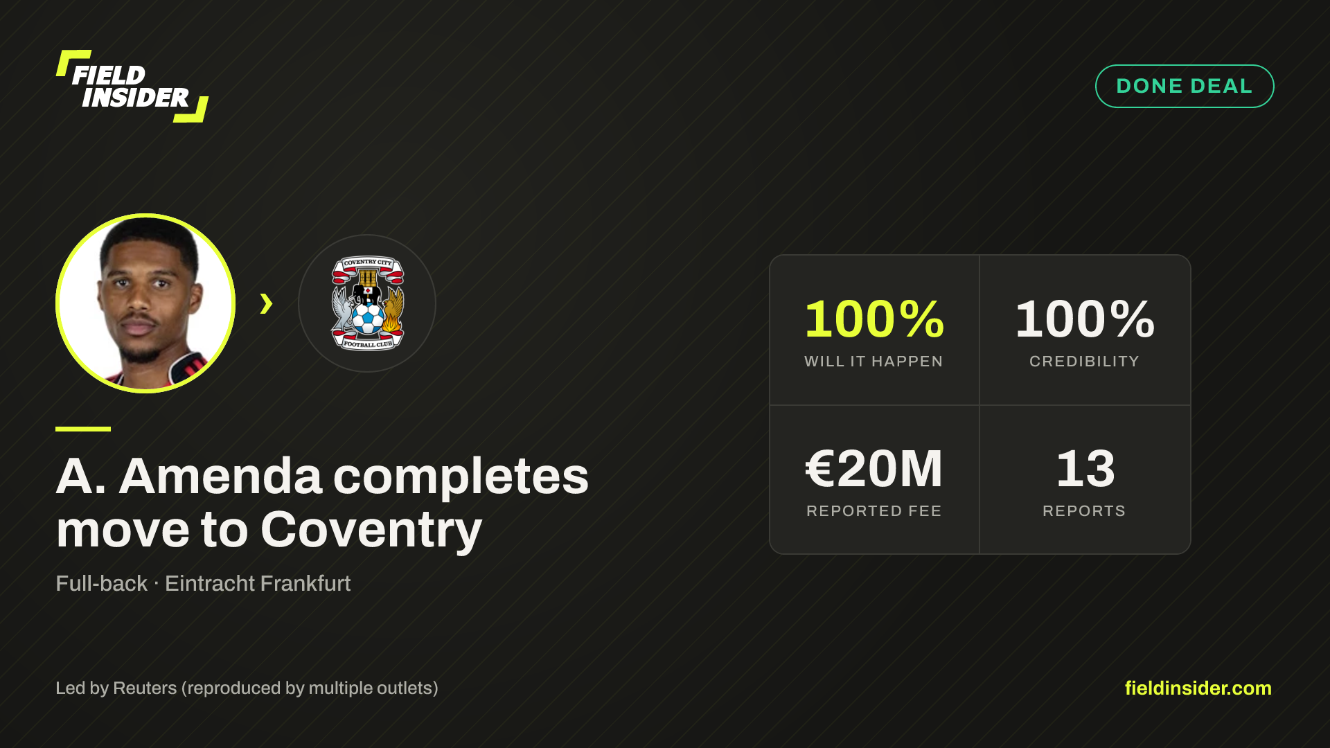 A. Amenda completes move to Coventry — Field Insider report card