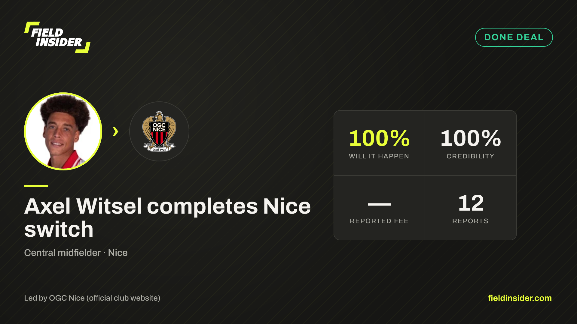 Axel Witsel completes Nice switch — Field Insider report card