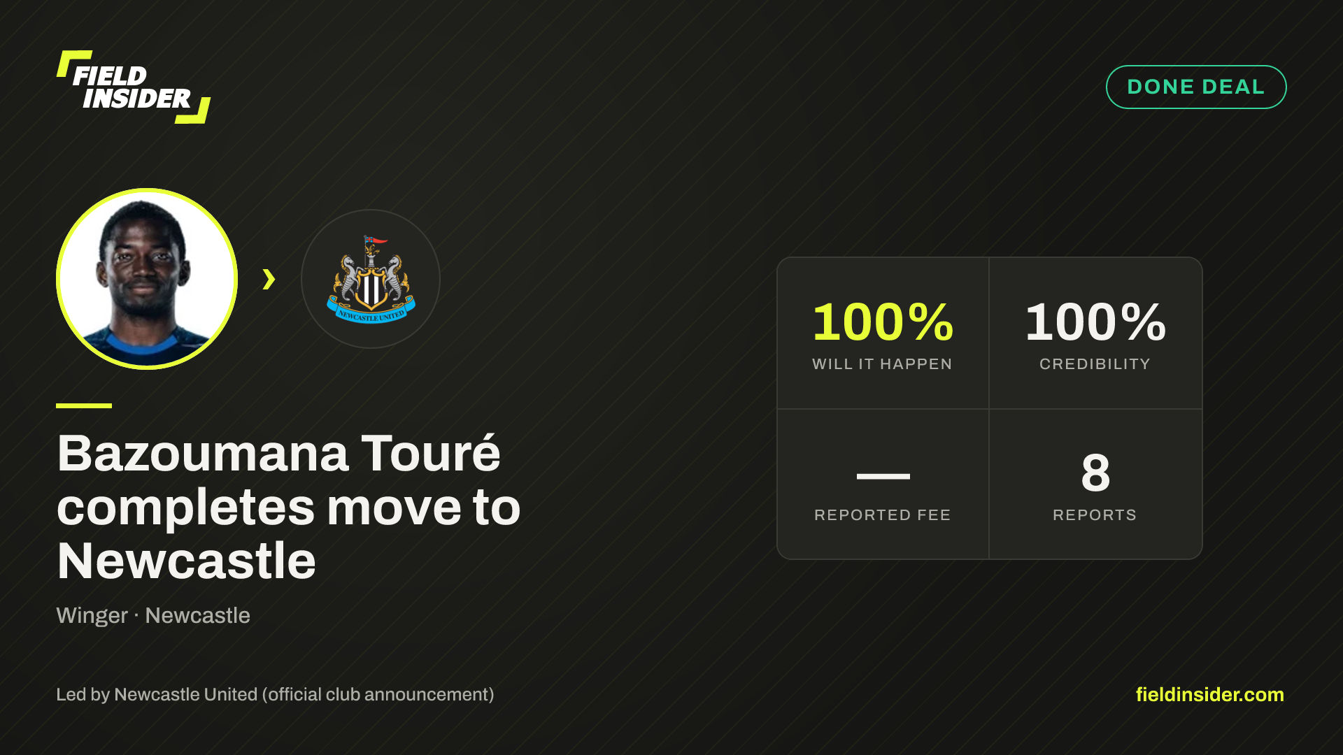 Bazoumana Touré completes move to Newcastle — Field Insider report card