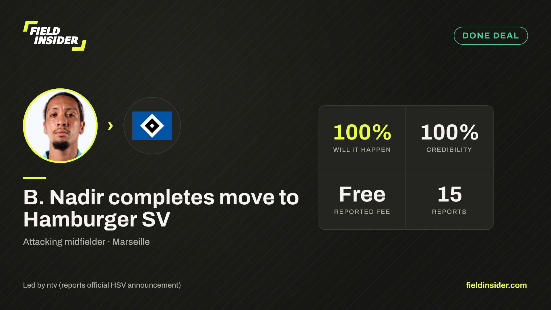 B. Nadir completes move to Hamburger SV — Field Insider report card