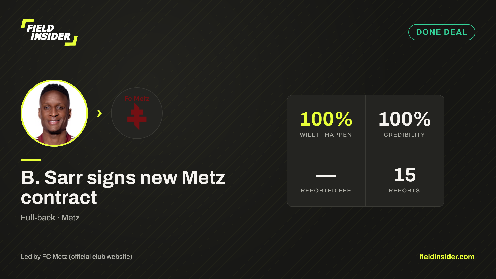 B. Sarr signs new Metz contract — Field Insider report card