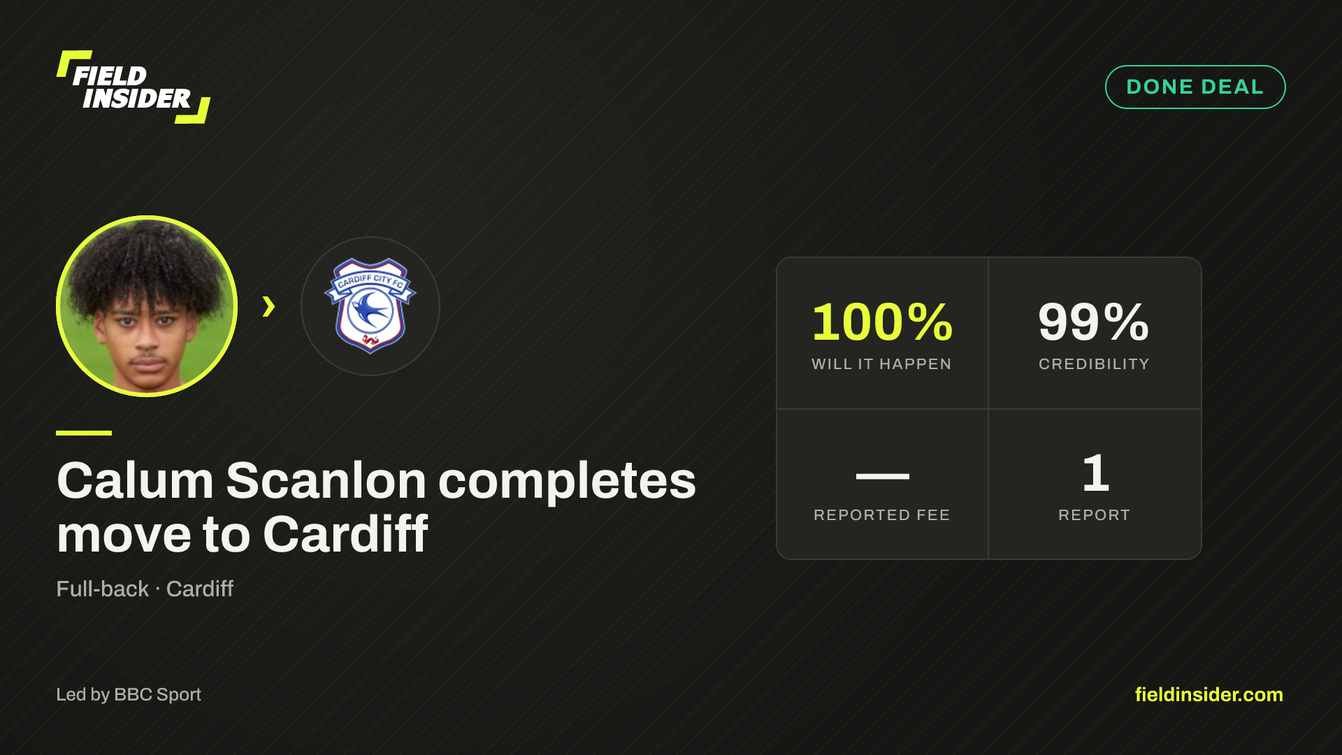 Calum Scanlon completes move to Cardiff — Field Insider report card