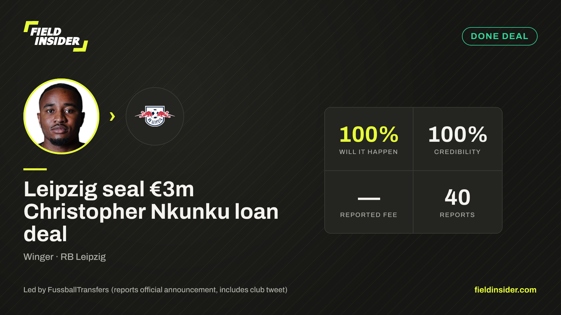 Leipzig seal €3m Christopher Nkunku loan deal — Field Insider report card