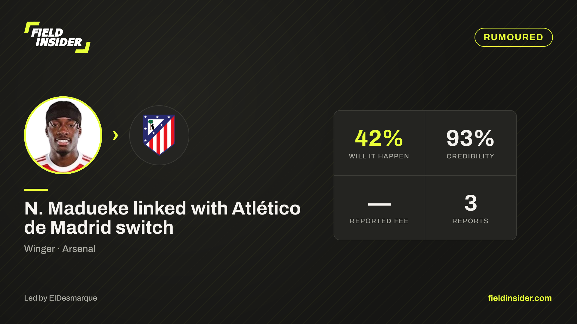 N. Madueke linked with Atlético de Madrid switch — Field Insider report card