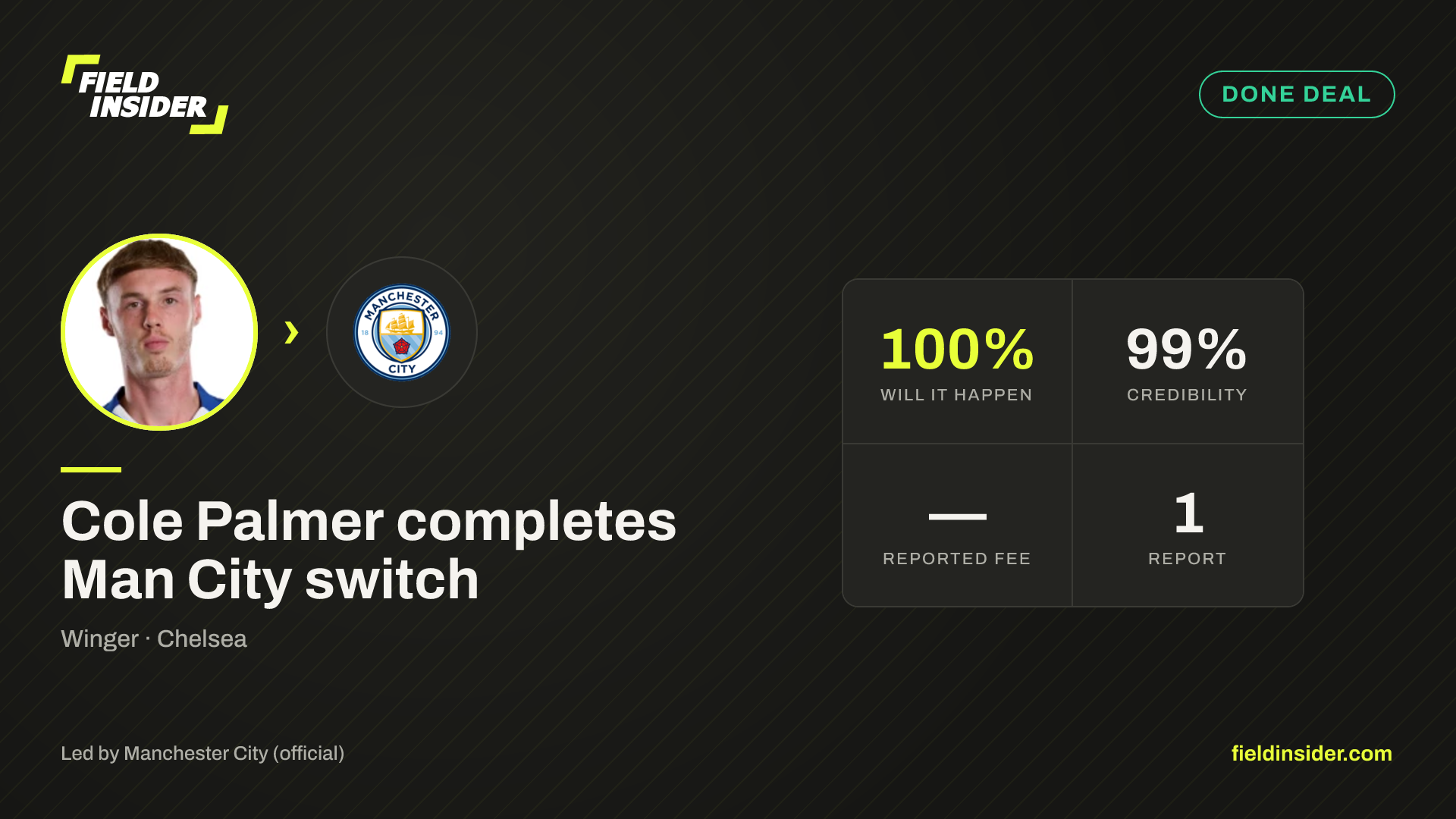 Cole Palmer completes Man City switch — Field Insider report card