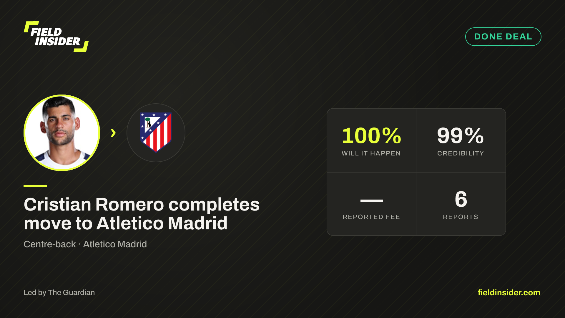 Cristian Romero completes move to Atletico Madrid — Field Insider report card