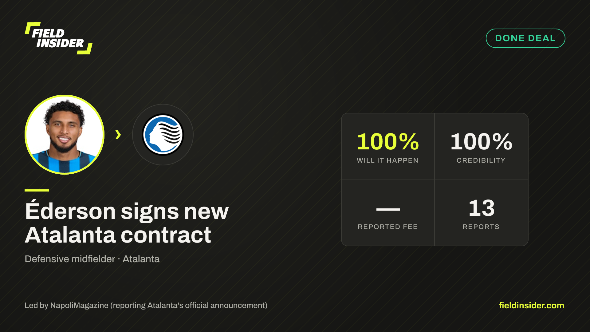 Éderson signs new Atalanta contract — Field Insider report card
