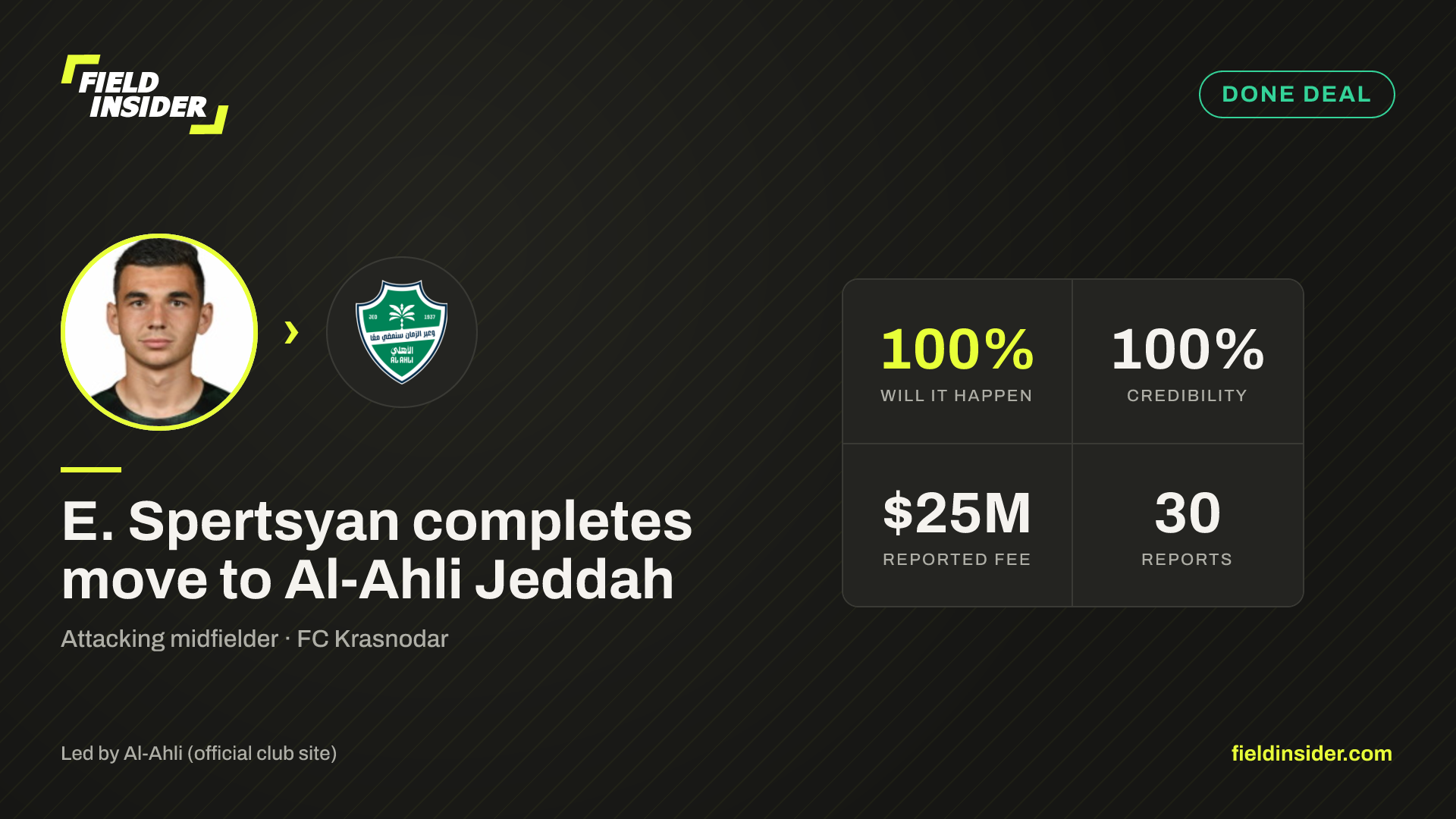 E. Spertsyan completes move to Al-Ahli Jeddah — Field Insider report card