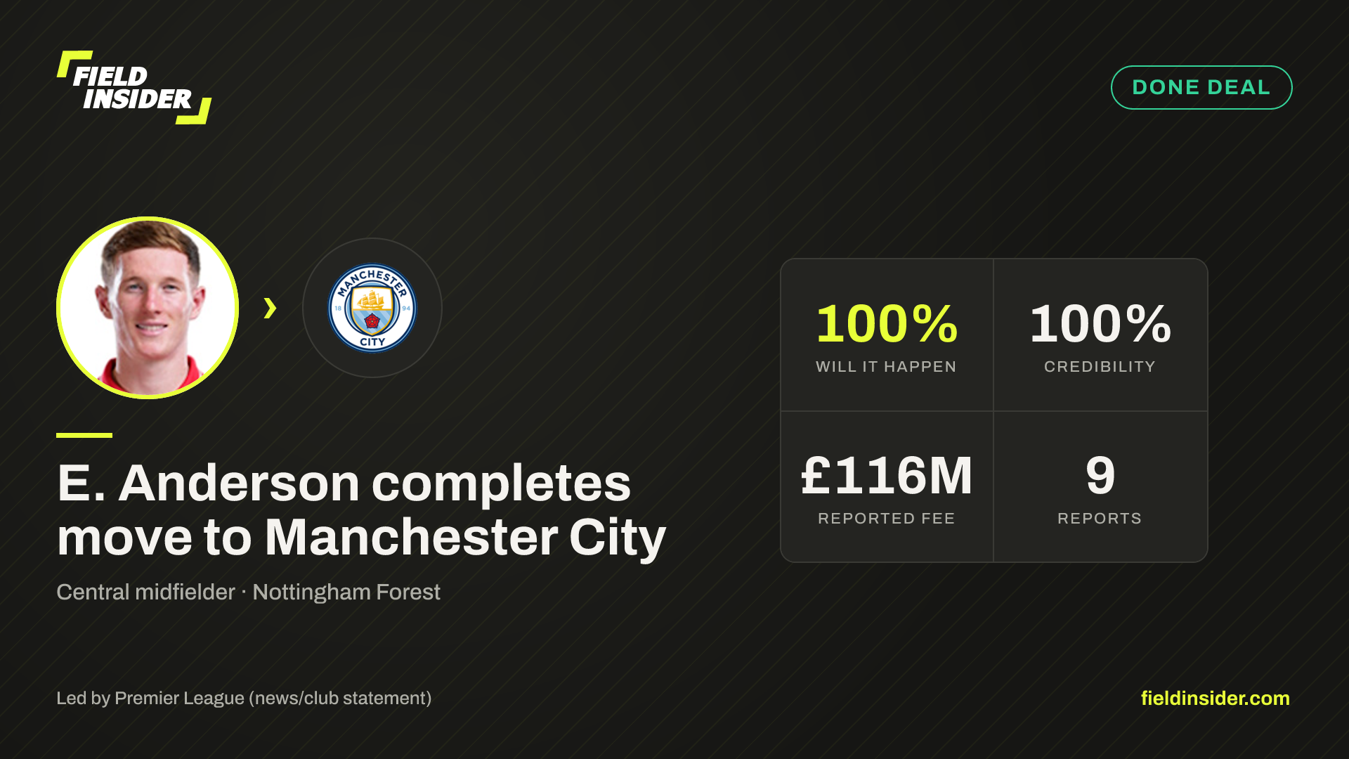E. Anderson completes move to Manchester City — Field Insider report card