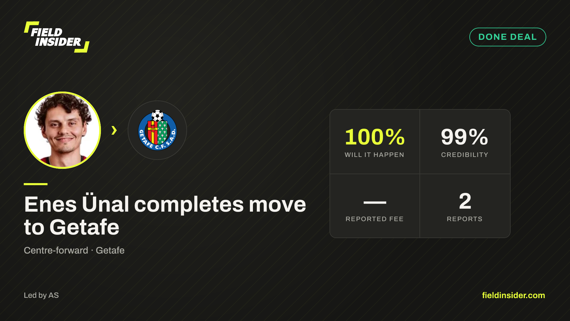Enes Ünal completes move to Getafe — Field Insider report card