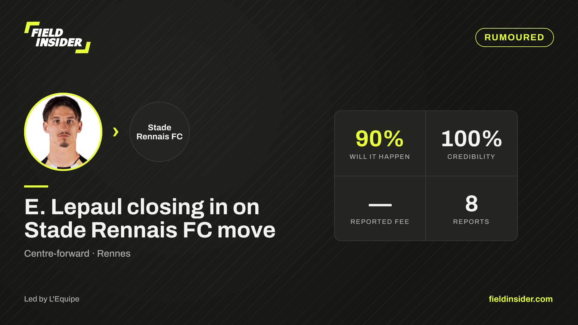 E. Lepaul closing in on Stade Rennais FC move — Field Insider report card