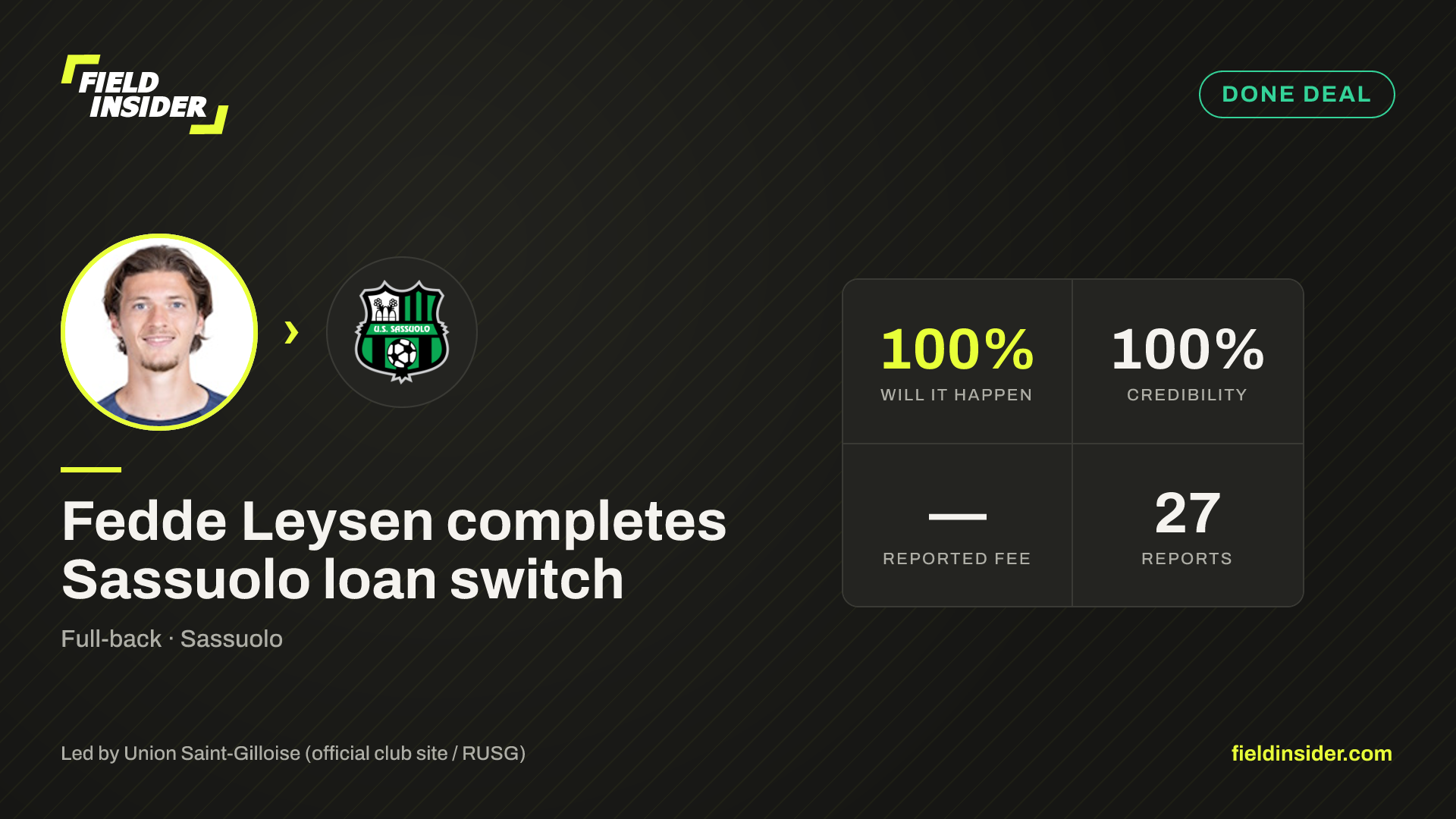 Fedde Leysen completes Sassuolo loan switch — Field Insider report card