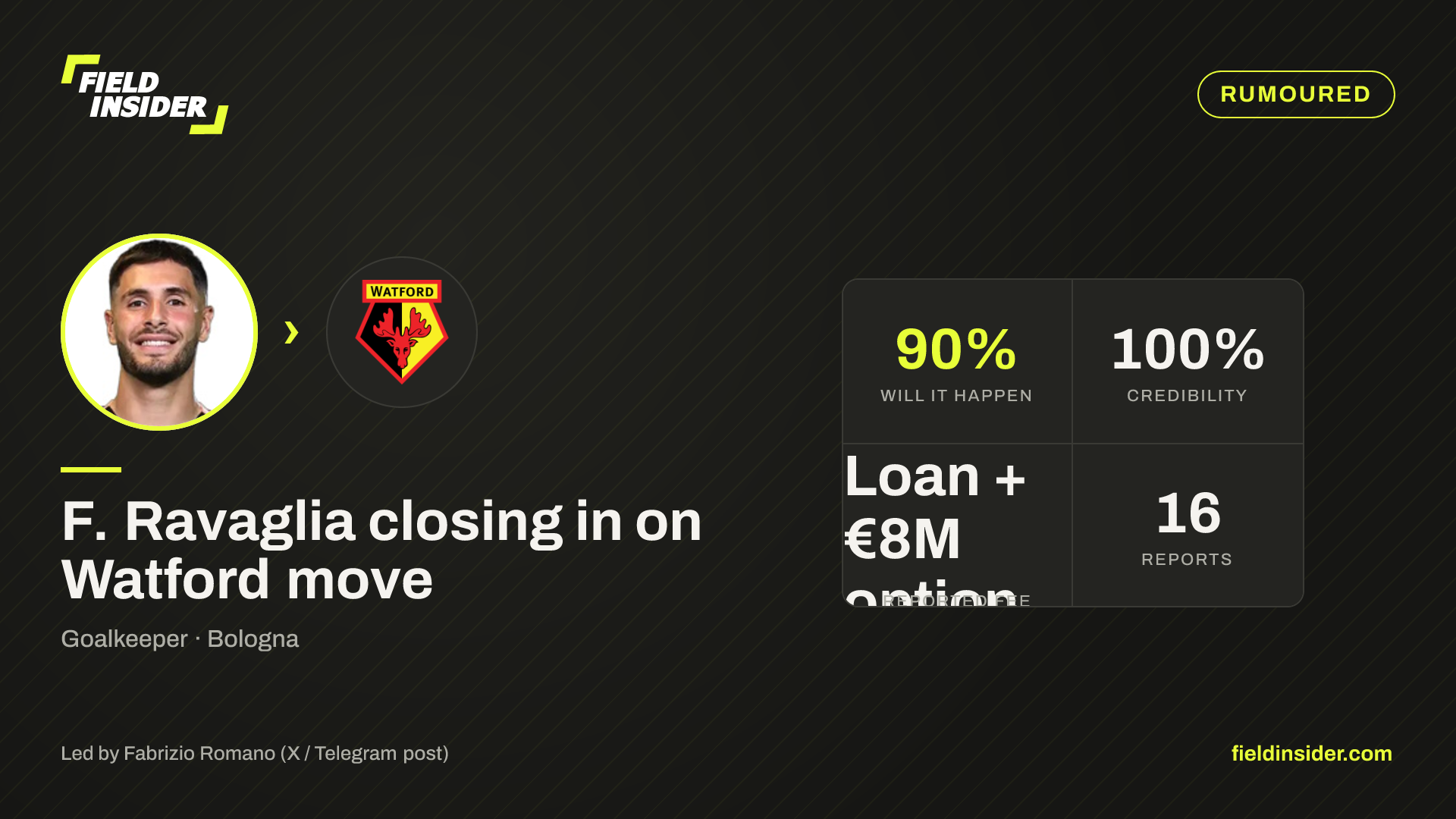 F. Ravaglia closing in on Watford move — Field Insider report card