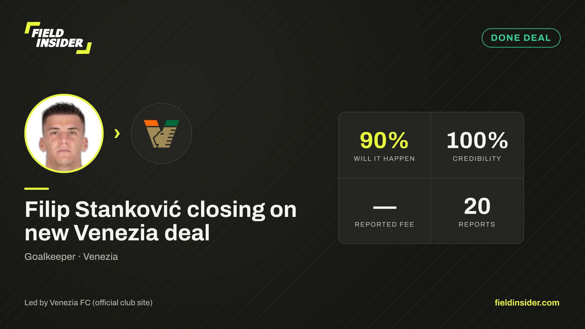Filip Stanković closing on new Venezia deal — Field Insider report card