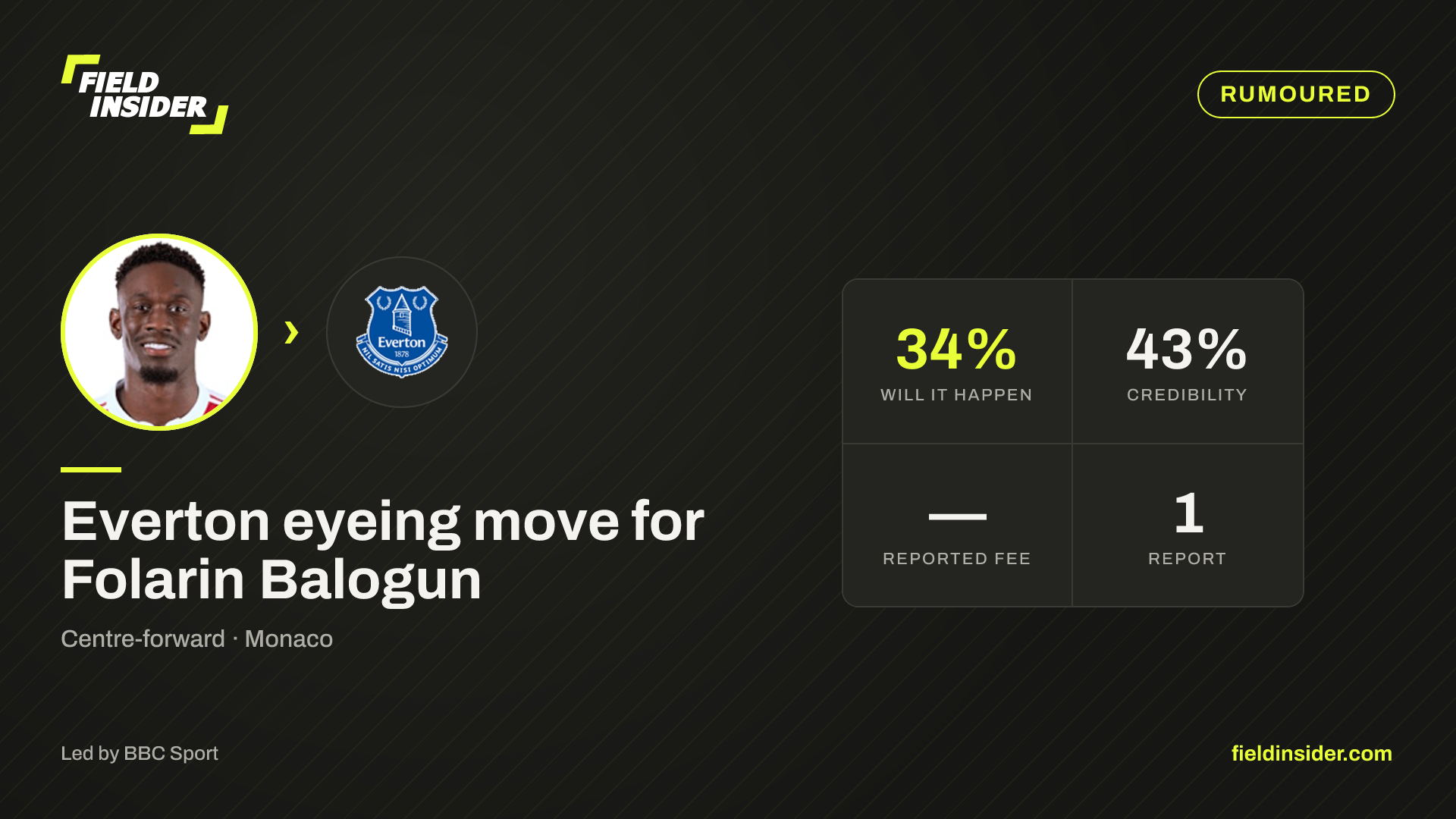 Everton close in on €45m Folarin Balogun deal — Field Insider report card