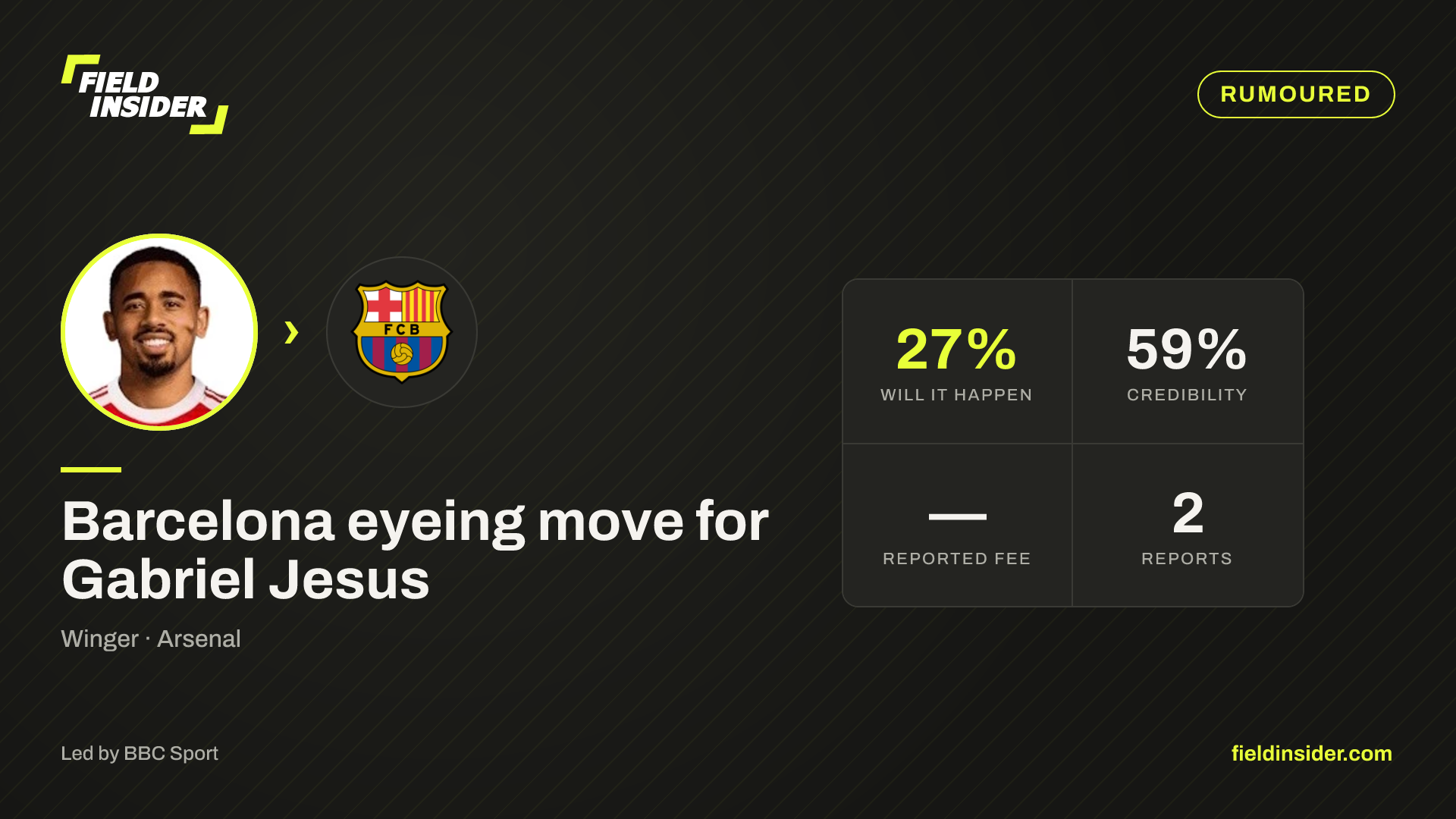 Barcelona seal €10m Gabriel Jesus deal — Field Insider report card