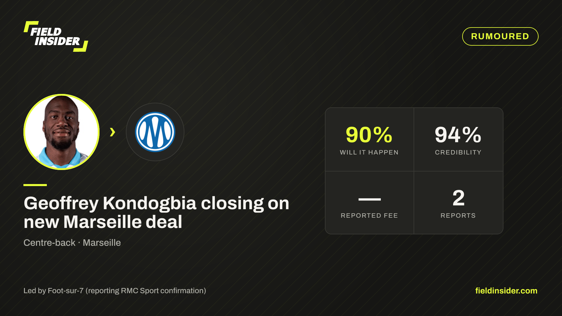 Geoffrey Kondogbia closing on new Marseille deal — Field Insider report card