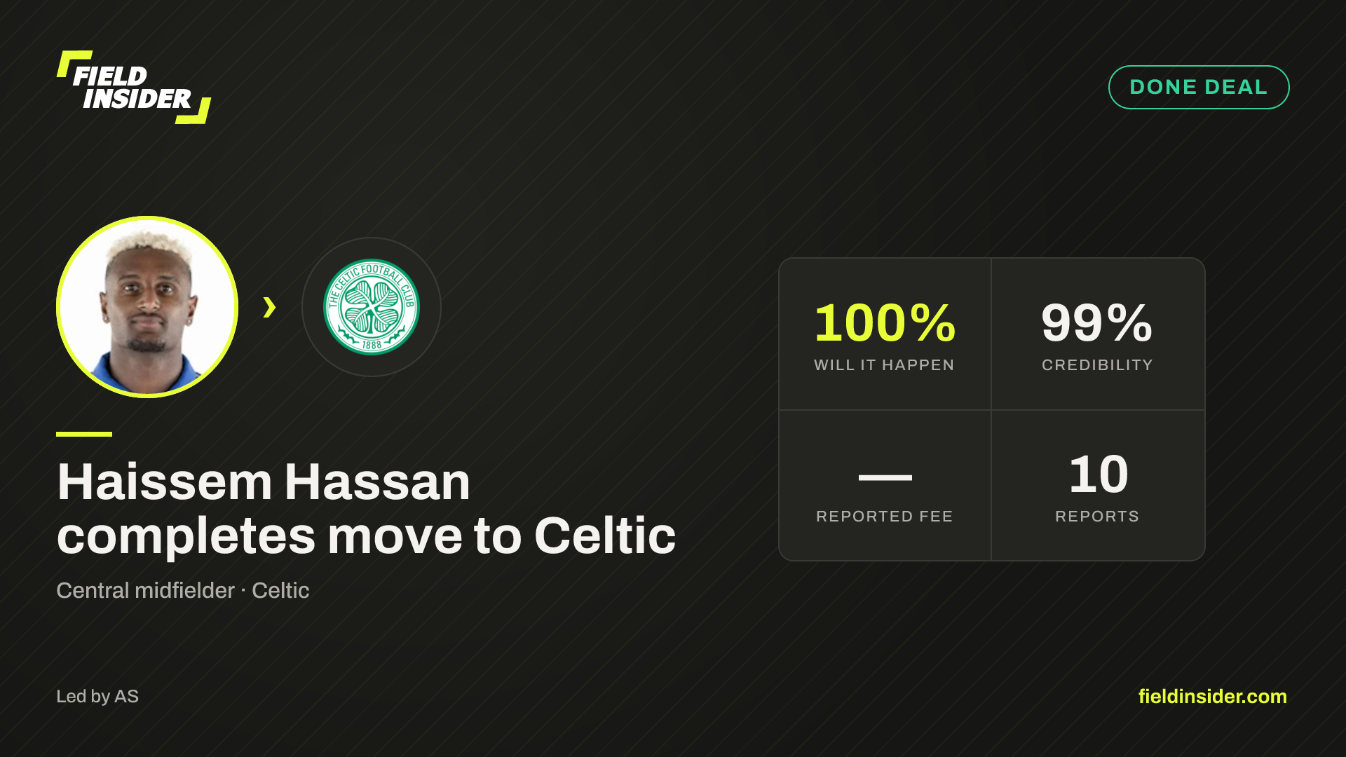 Haissem Hassan completes move to Celtic — Field Insider report card