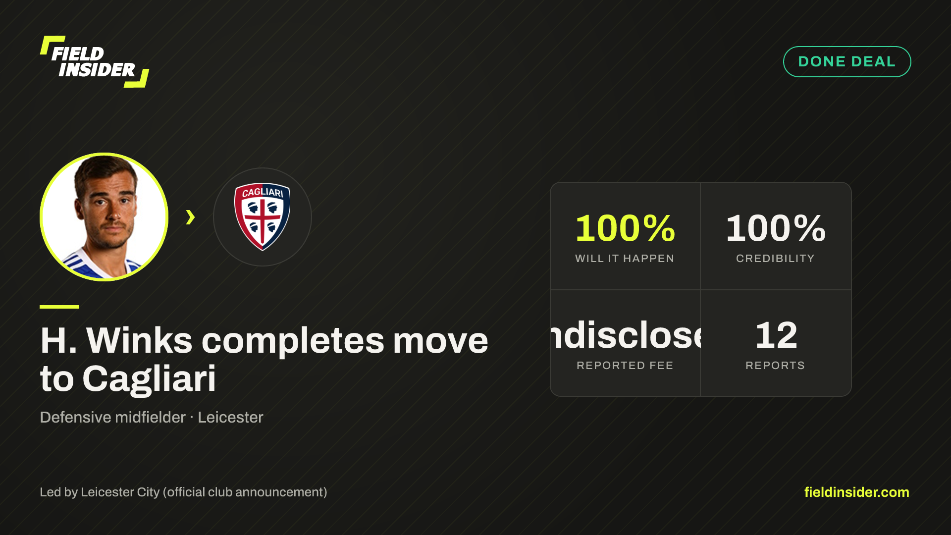 H. Winks completes move to Cagliari — Field Insider report card