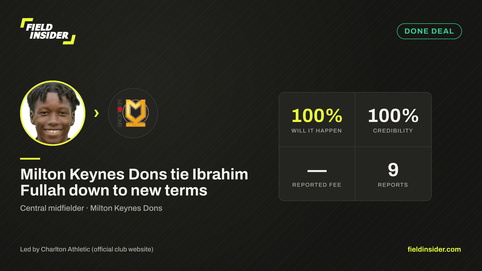 Milton Keynes Dons tie Ibrahim Fullah down to new terms — Field Insider report card
