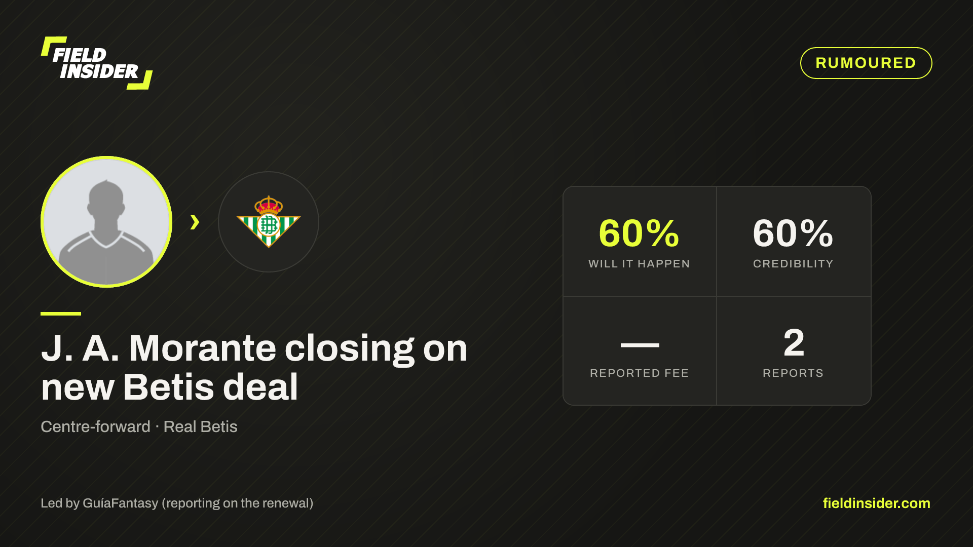 J. A. Morante closing on new Betis deal — Field Insider report card