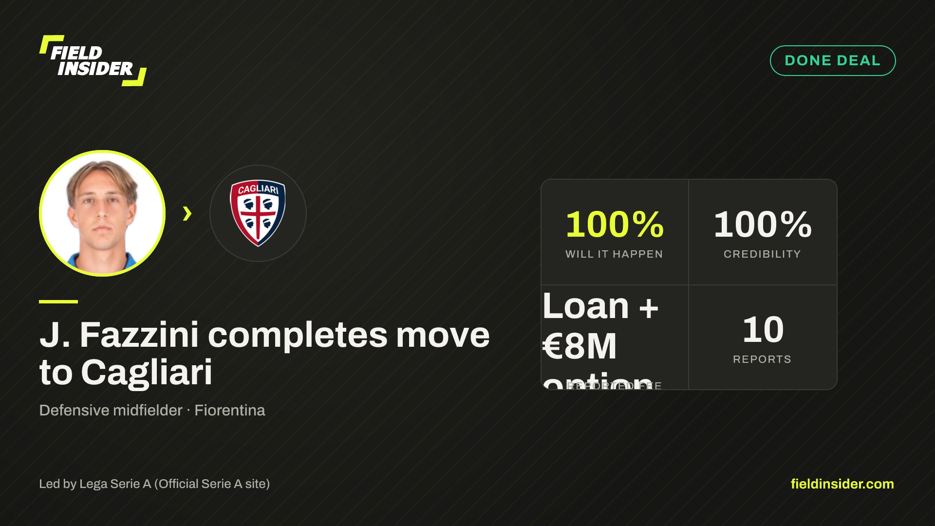 J. Fazzini completes move to Cagliari — Field Insider report card