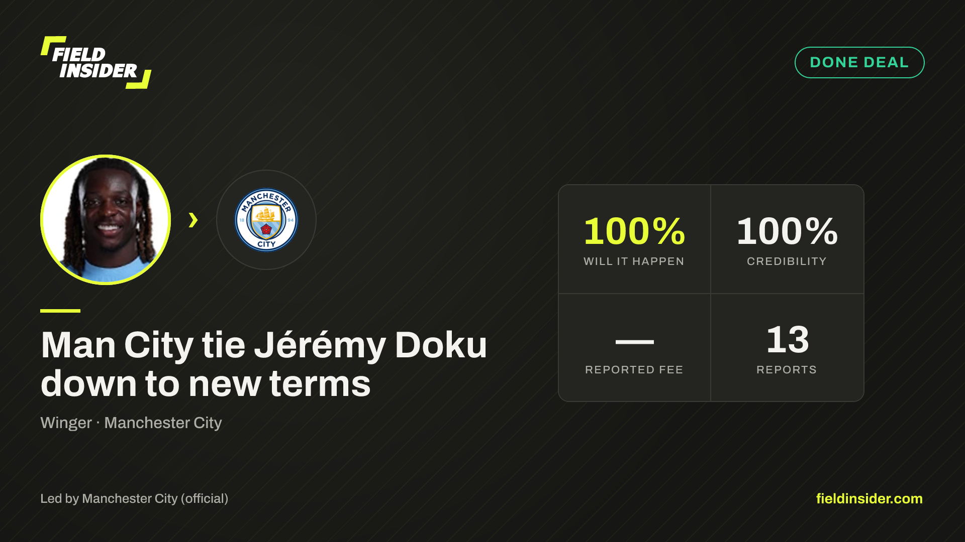 Man City tie Jérémy Doku down to new terms — Field Insider report card