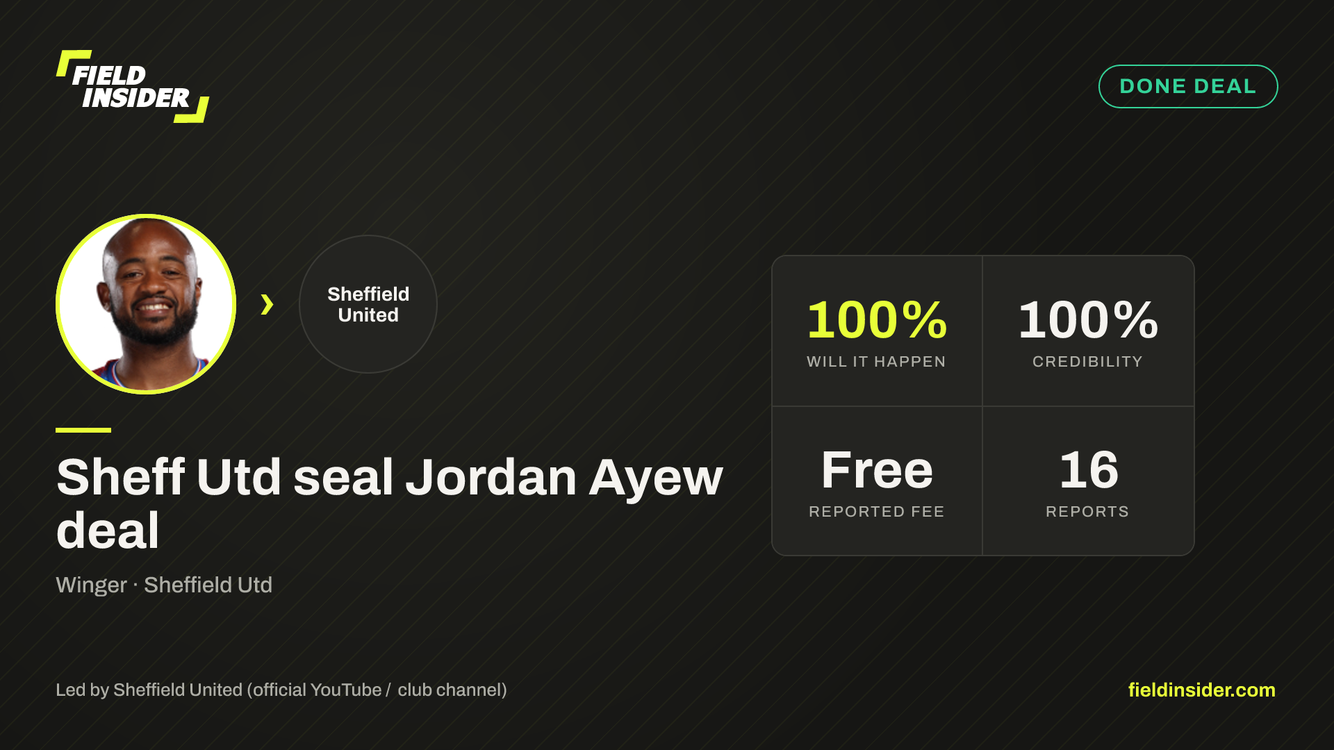Sheff Utd seal Jordan Ayew deal — Field Insider report card