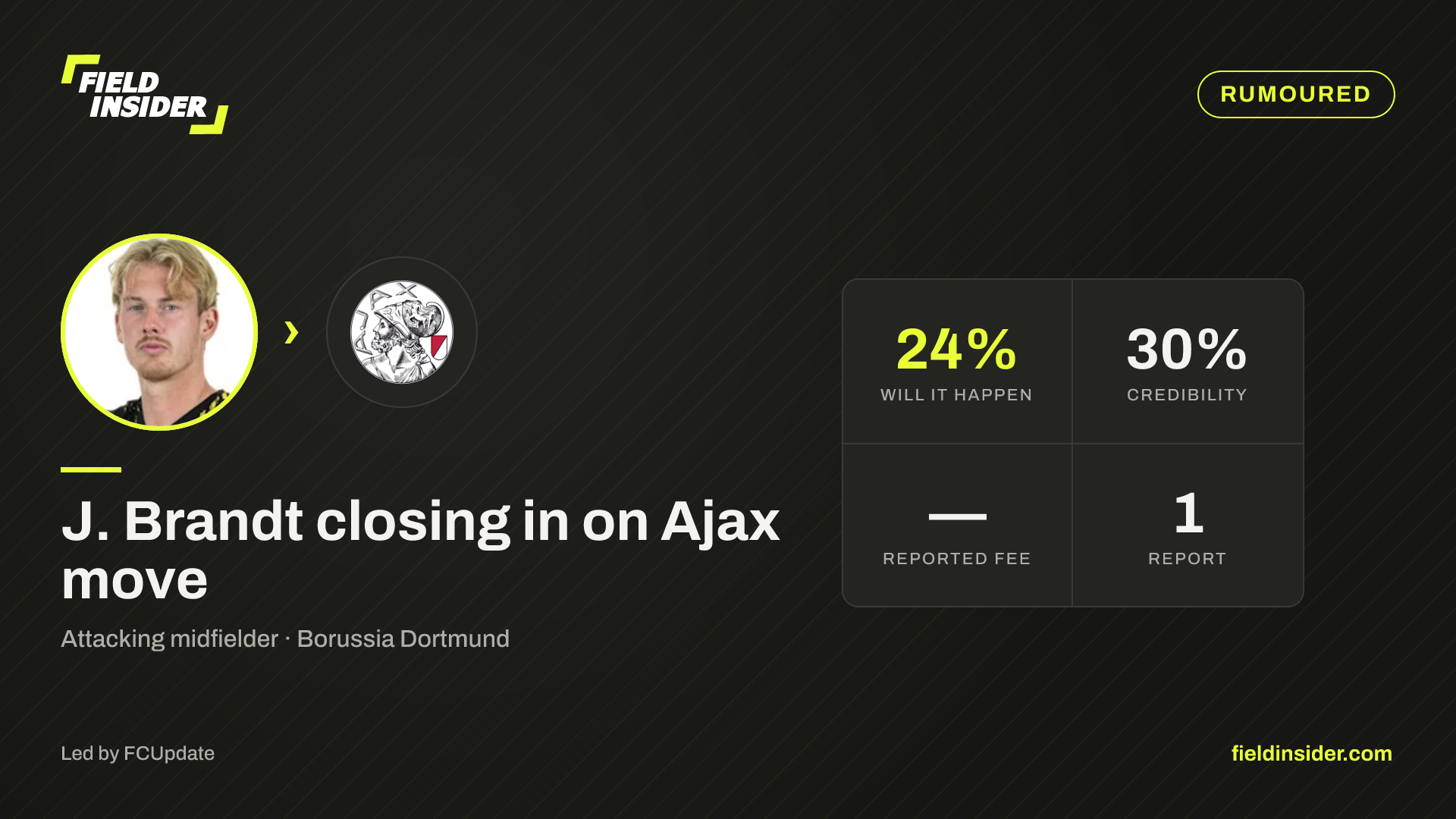 J. Brandt closing in on Ajax move — Field Insider report card