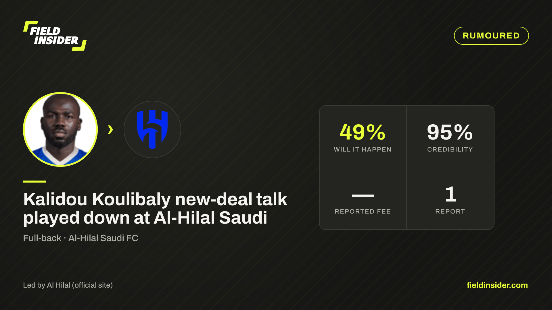 Kalidou Koulibaly new-deal talk played down at Al-Hilal Saudi — Field Insider report card