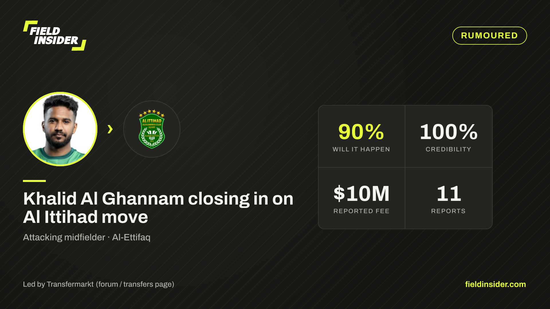 Khalid Al Ghannam closing in on Al Ittihad move — Field Insider report card
