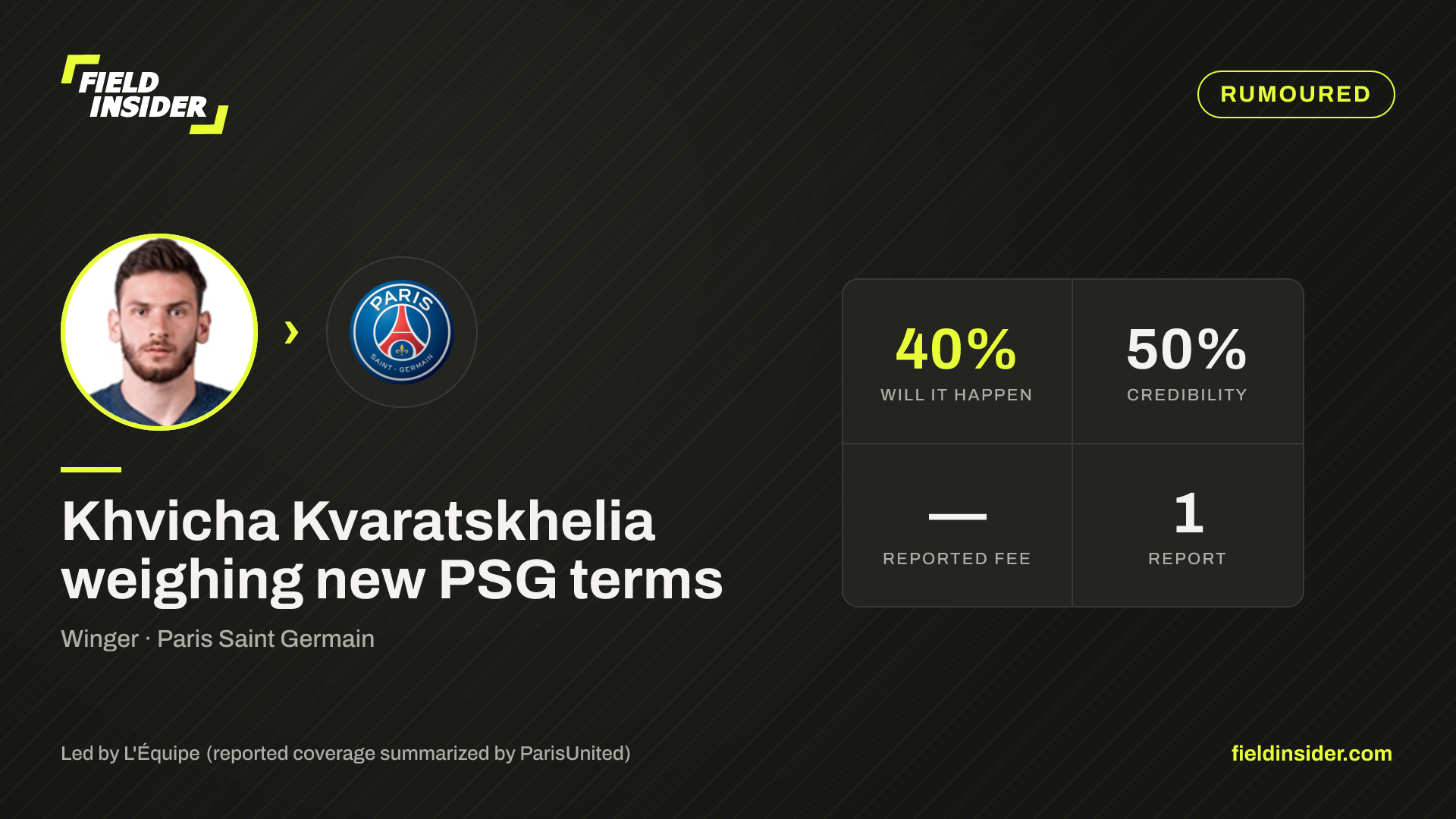 Khvicha Kvaratskhelia weighing new PSG terms — Field Insider report card