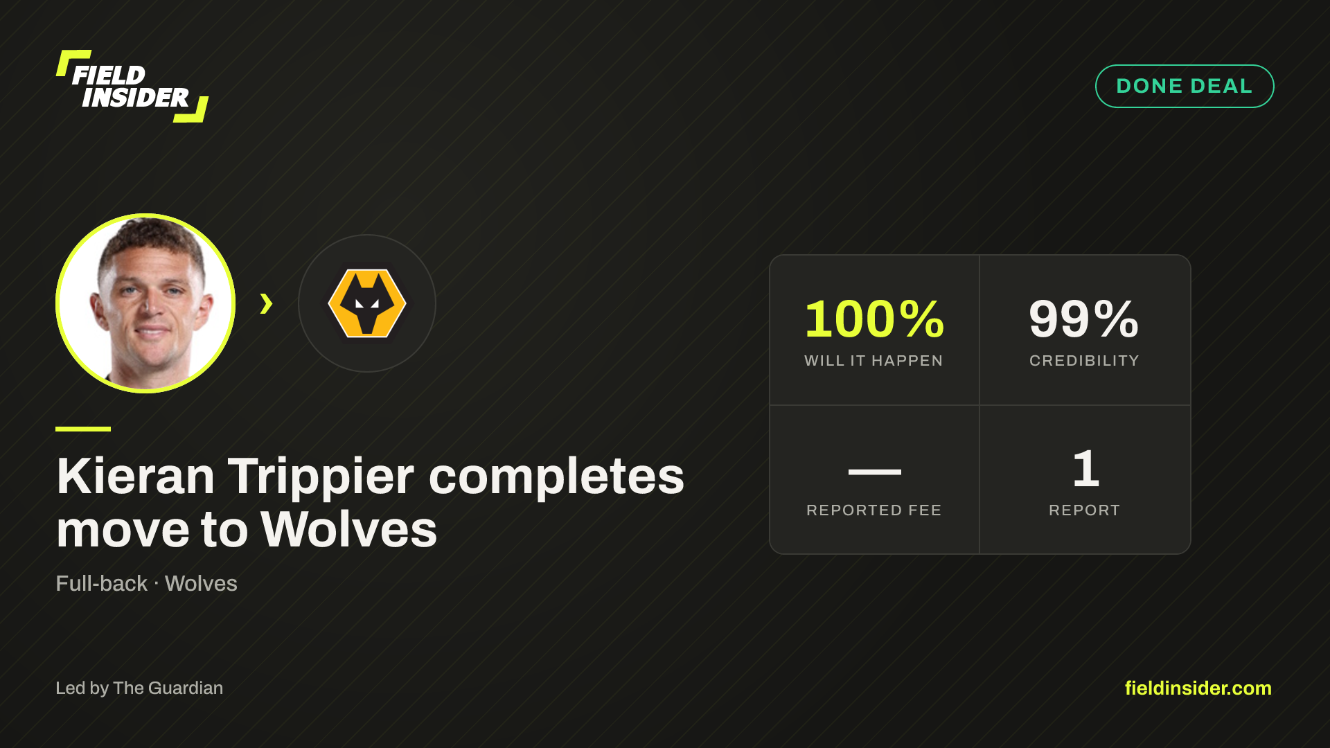 Kieran Trippier completes move to Wolves — Field Insider report card