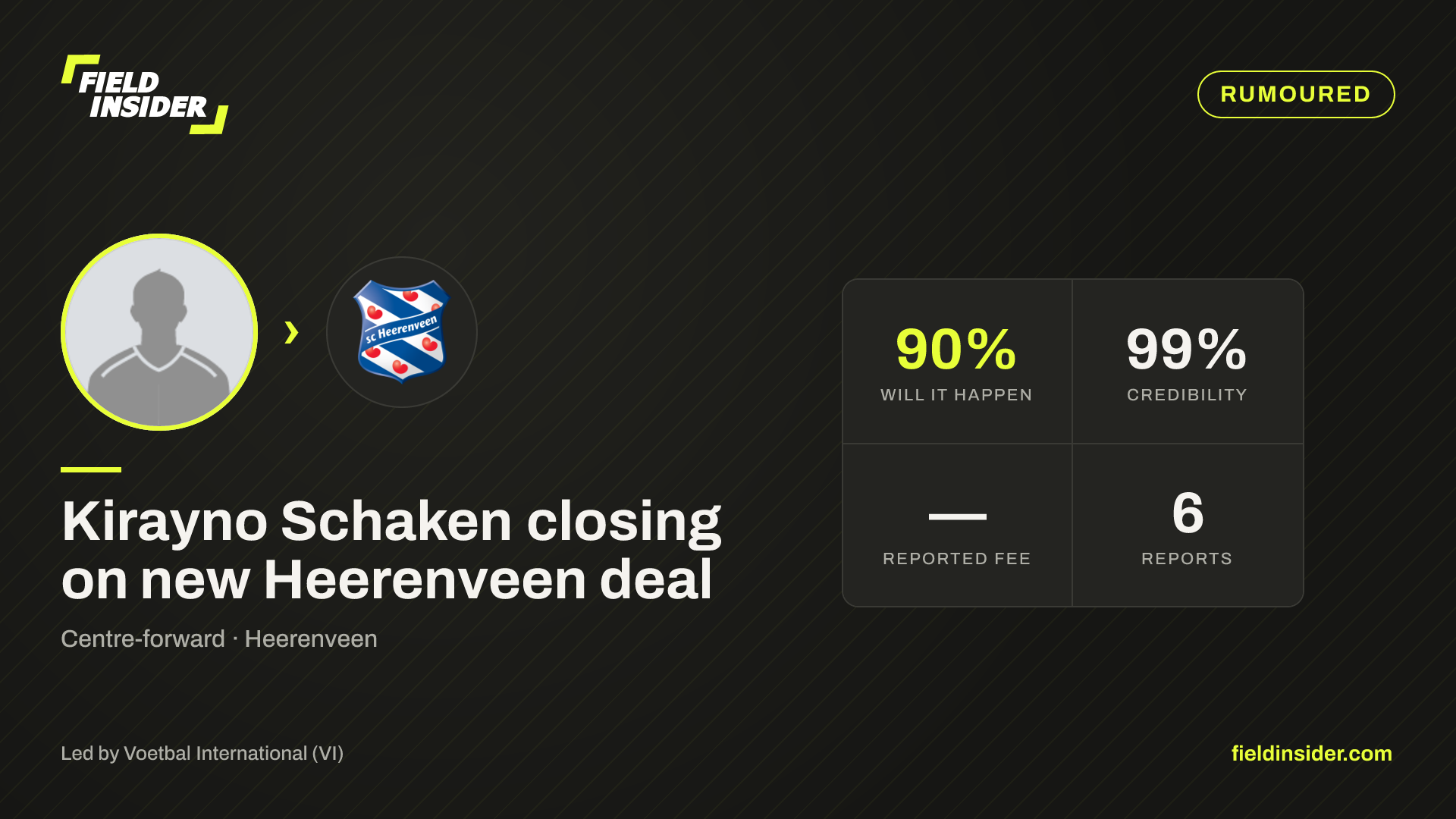 Kirayno Schaken closing on new Heerenveen deal — Field Insider report card