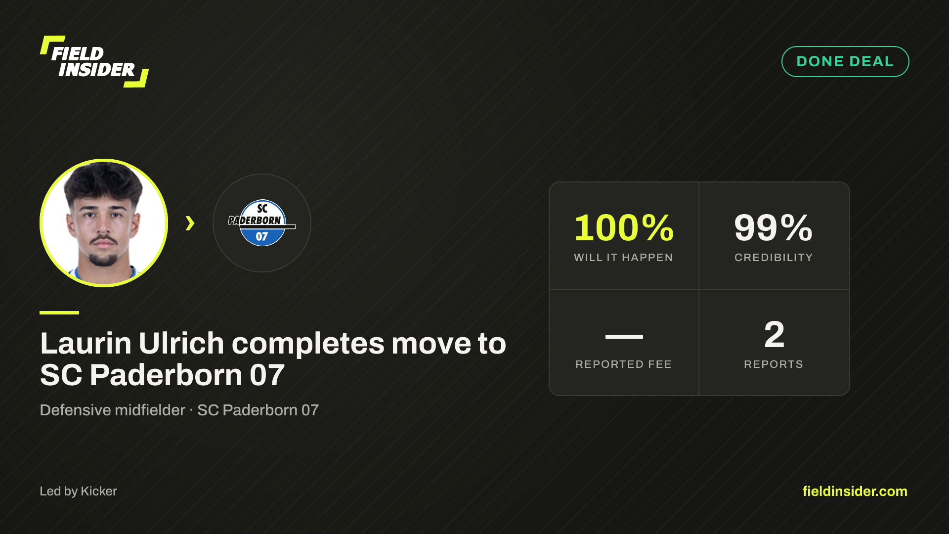 Laurin Ulrich completes move to SC Paderborn 07 — Field Insider report card