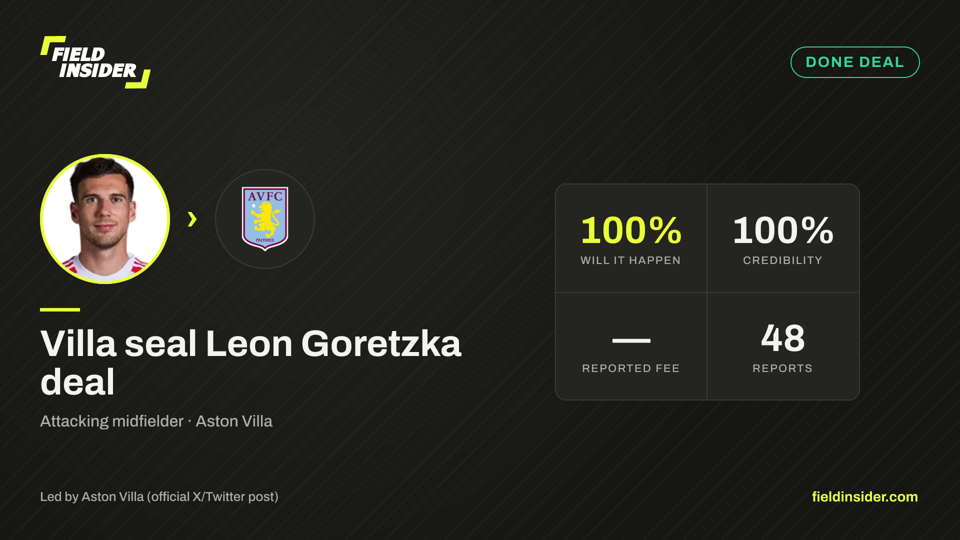 Villa seal Leon Goretzka deal — Field Insider report card