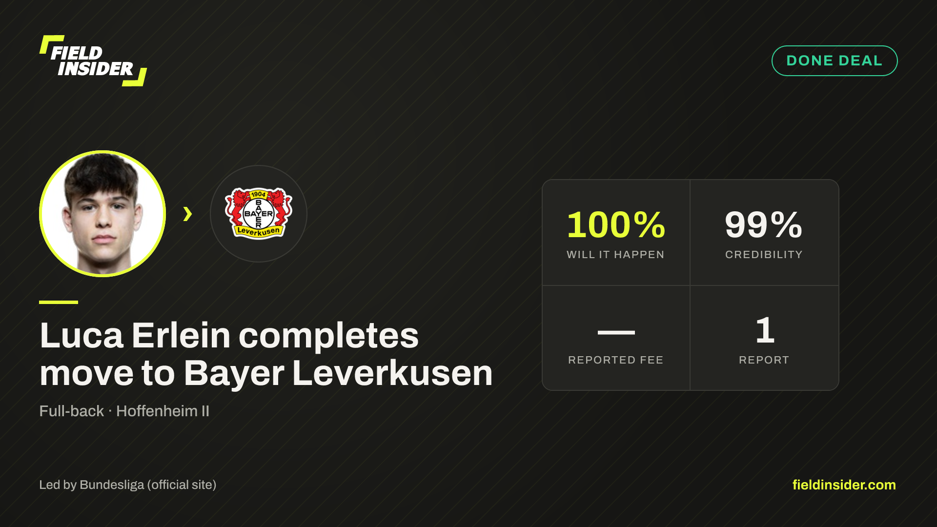 Luca Erlein completes move to Bayer Leverkusen — Field Insider report card
