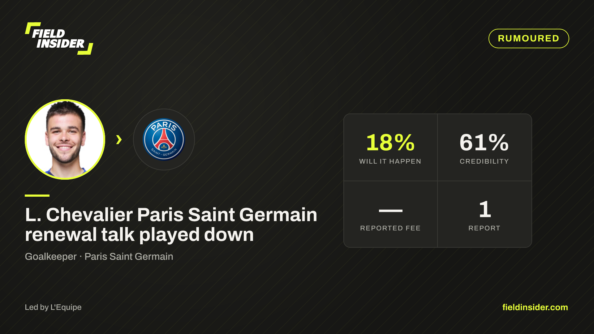 L. Chevalier Paris Saint Germain renewal talk played down — Field Insider report card