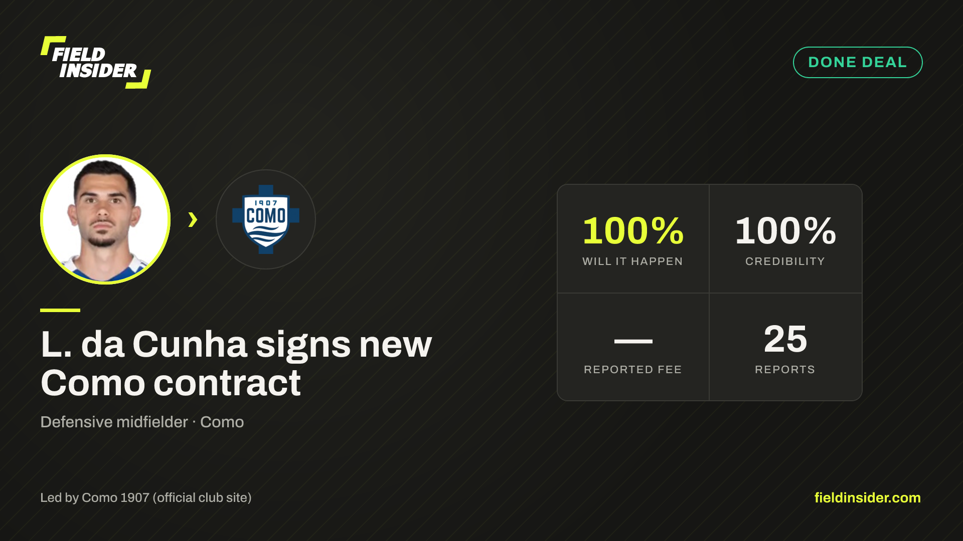 L. da Cunha signs new Como contract — Field Insider report card