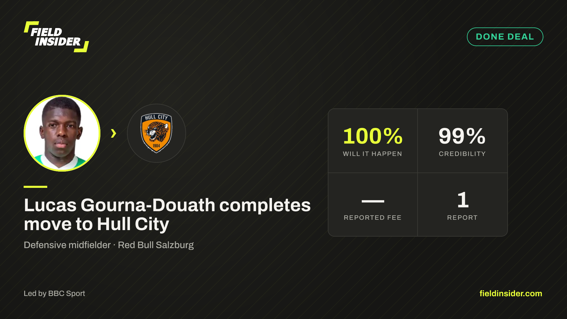 Lucas Gourna-Douath completes move to Hull City — Field Insider report card
