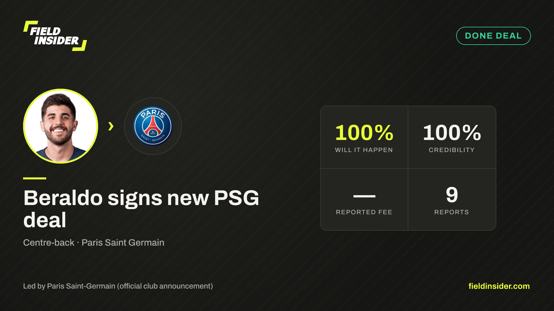 Beraldo signs new PSG deal — Field Insider report card