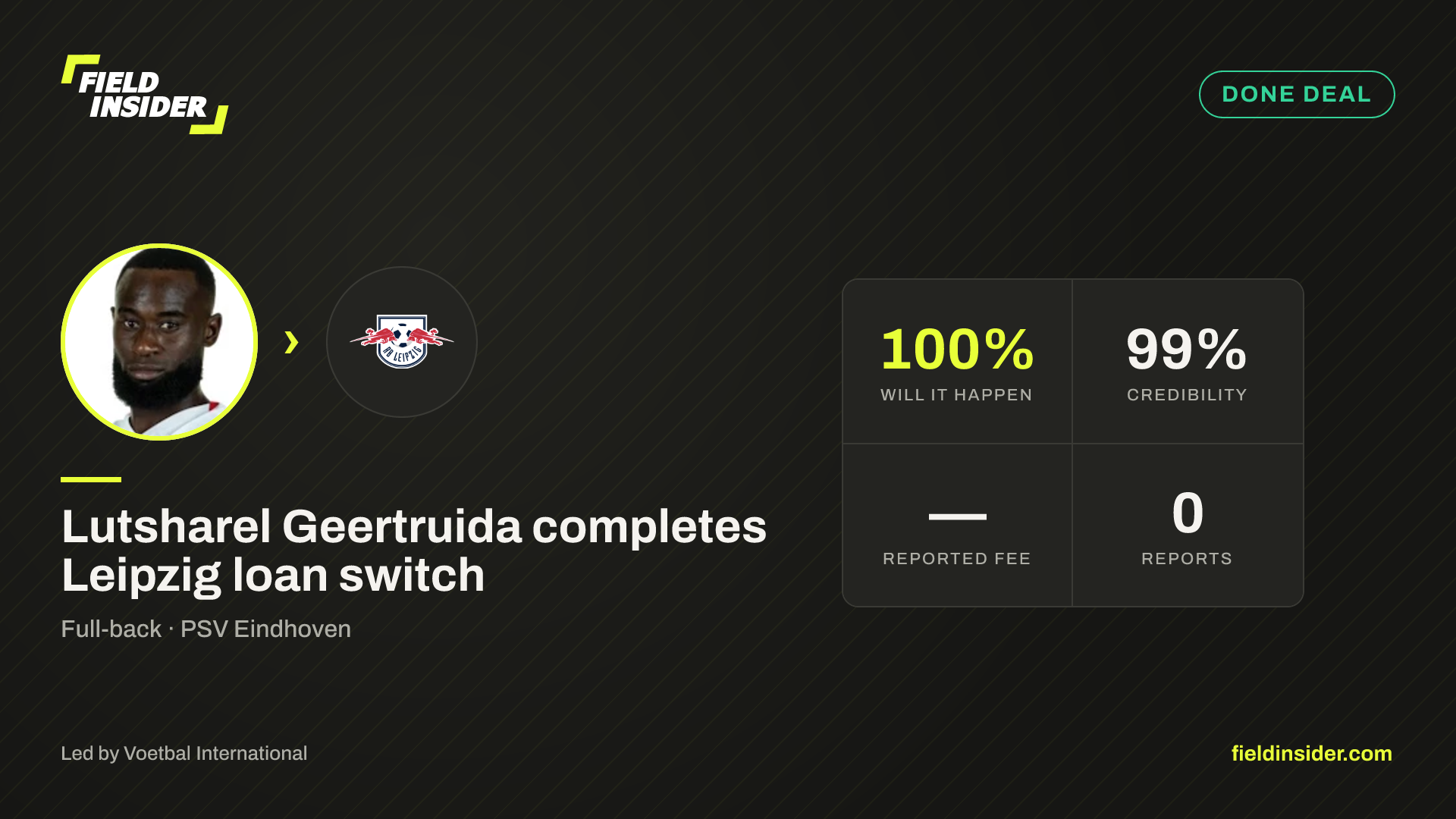 Lutsharel Geertruida completes Leipzig loan switch — Field Insider report card
