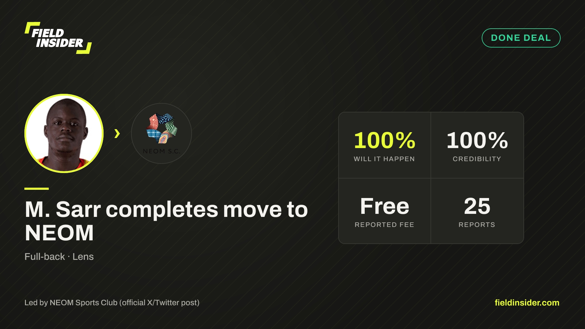 M. Sarr completes move to NEOM — Field Insider report card